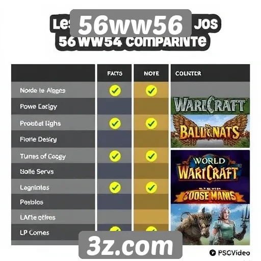 Comparativo entre jogos populares disponíveis no 56ww56